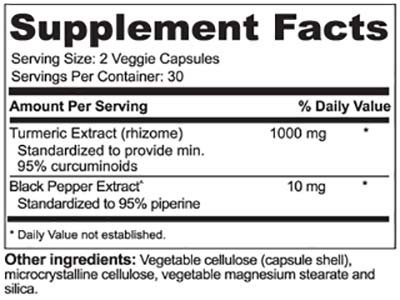 curcumin-2k supplement fact