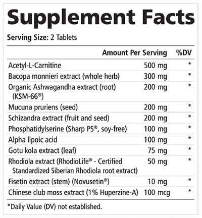 Brainessence-supplement-facts