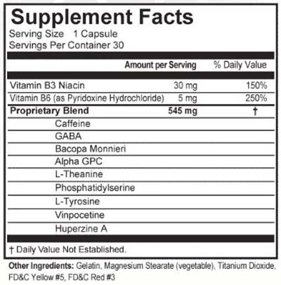 The image shows the supplement facts label of Addium, a cognitive enhancement supplement. The label includes information about the serving size, the number of servings per container, and the amount of various ingredients present in each serving. It also provides details about the daily value percentages for key nutrients and substances. The label is displayed against a plain background.